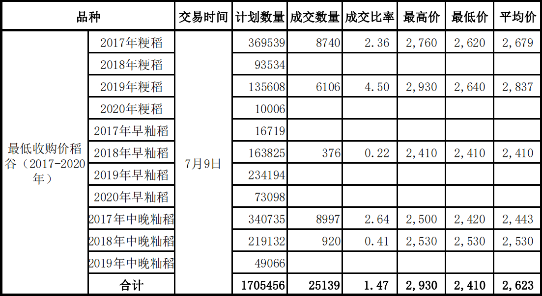 qq截图20210716091819.png