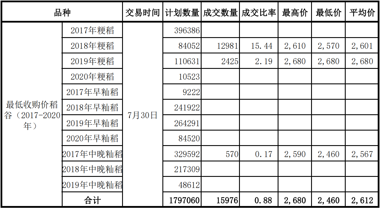 qq截图20210804153030.png