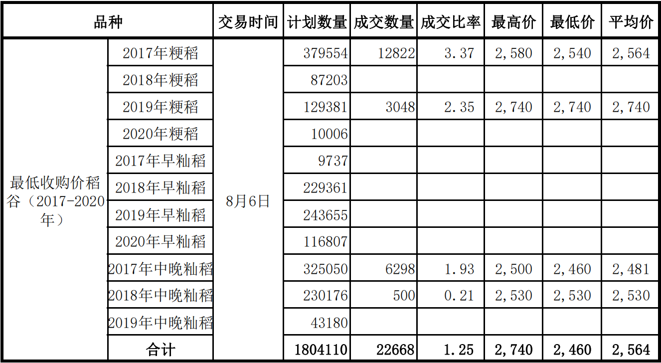 qq截图20210812143911.png