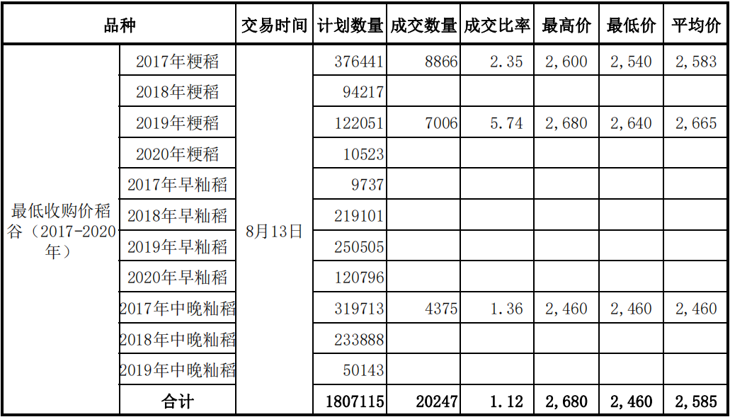 qq截图20210820172032.png