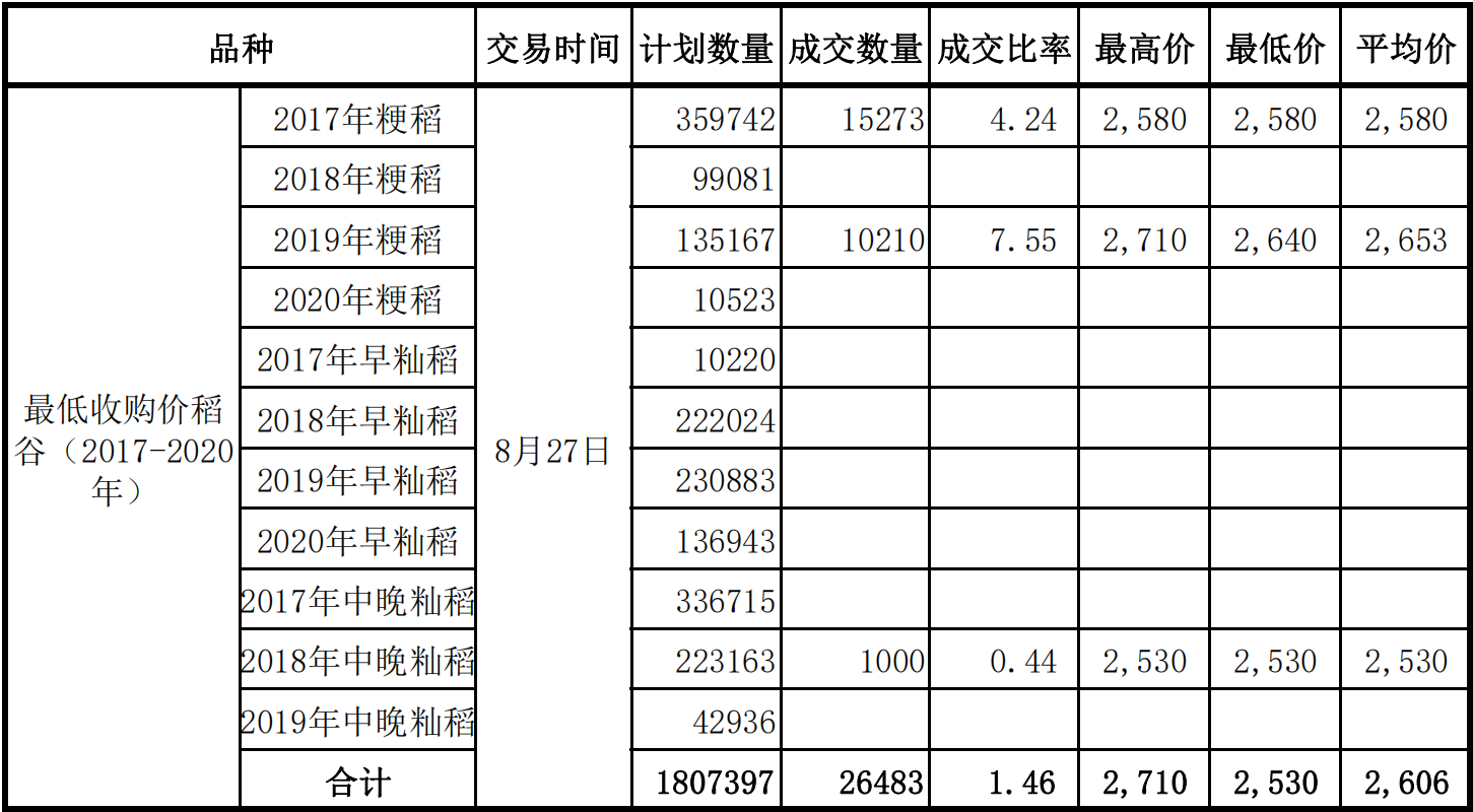qq截图20210901161502.png