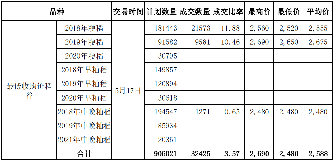 qq截图20220606101745.png