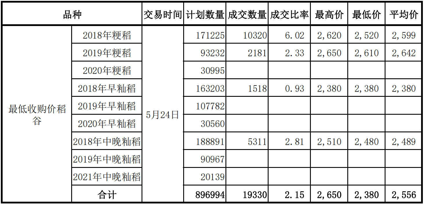 qq截图20220606101940.png