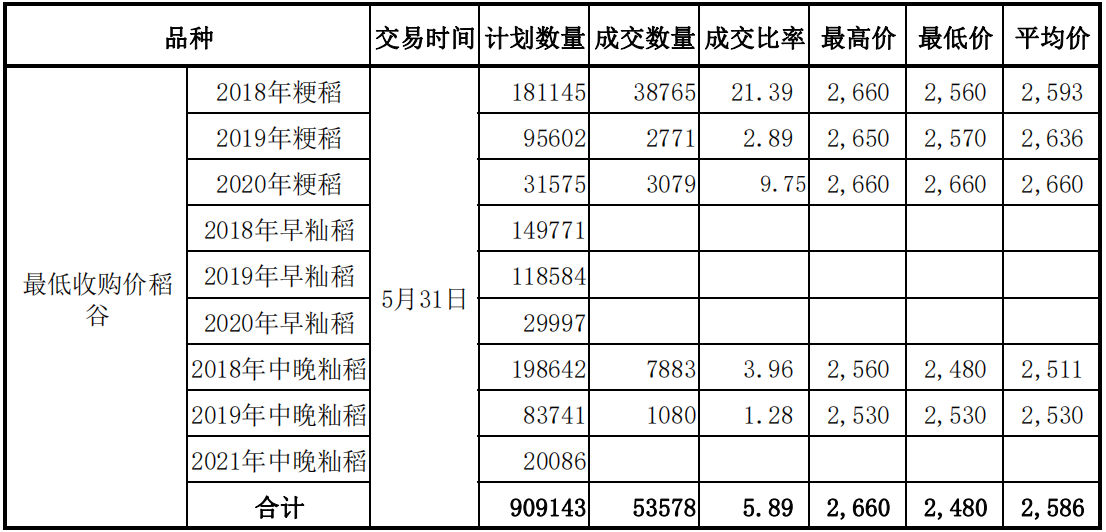 qq截图20220606101940.png