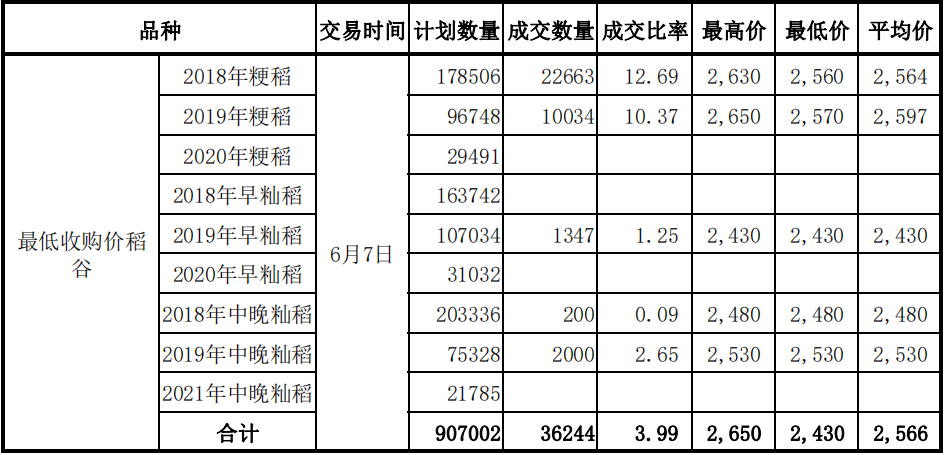 qq截图20220606101940.png