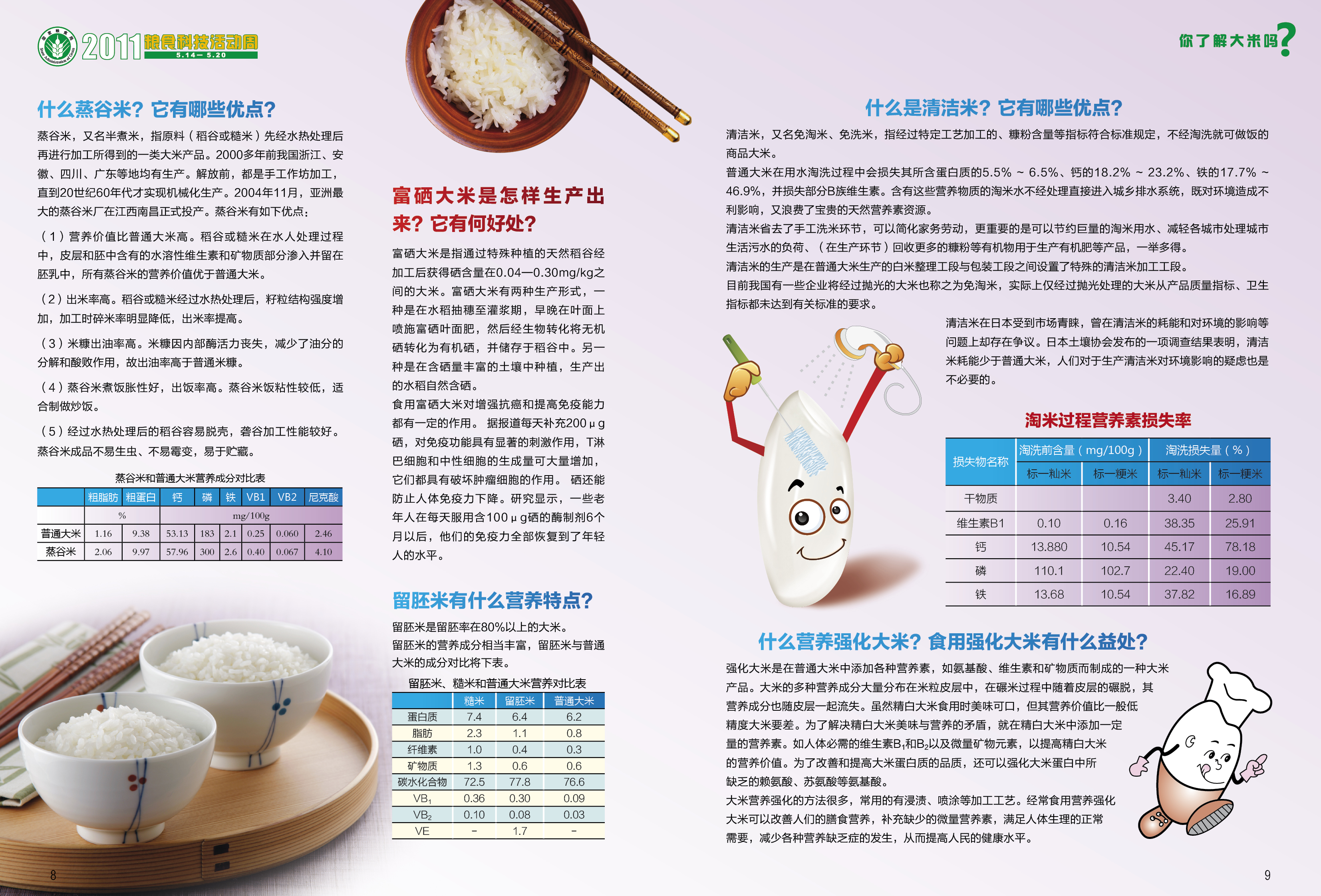 大米营养与健康-6.jpg