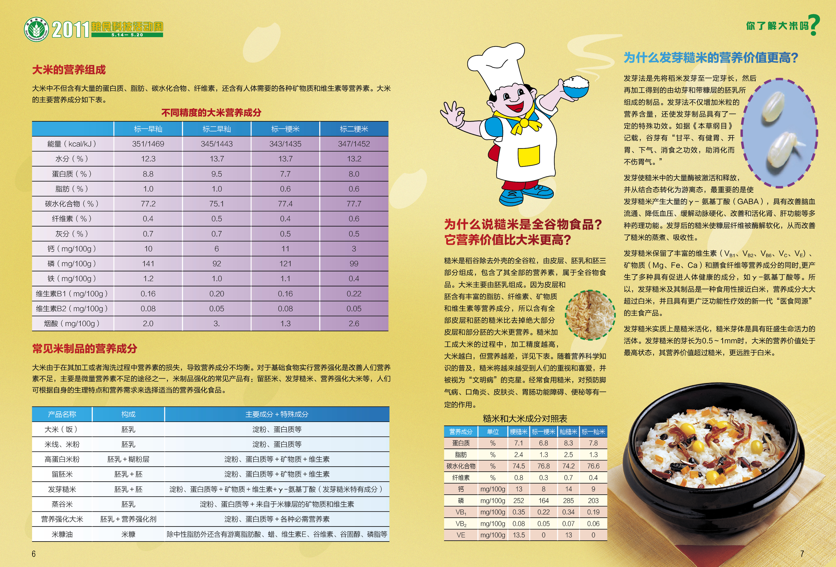 大米营养与健康-5.jpg