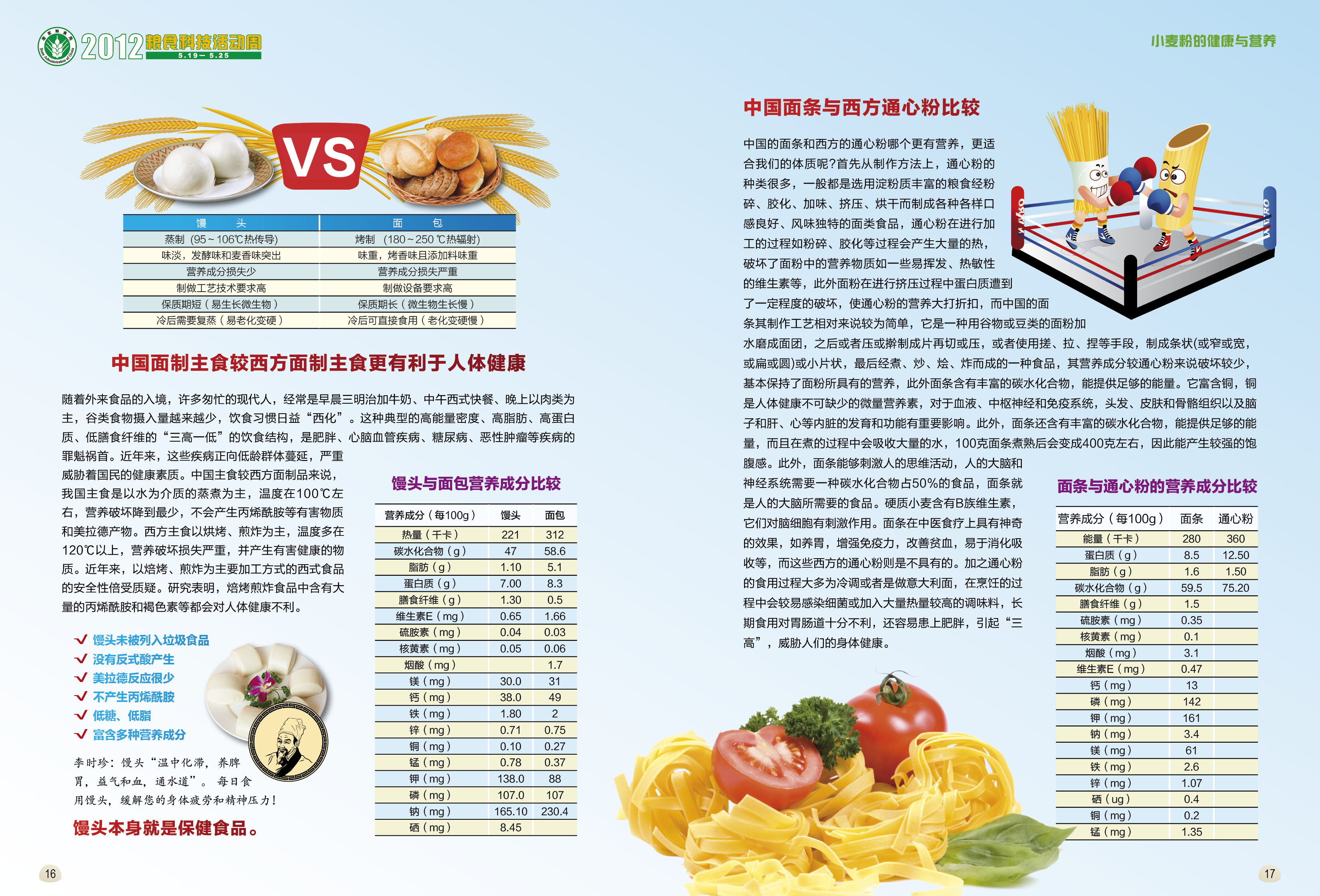 小麦粉营养与健康-10.jpg