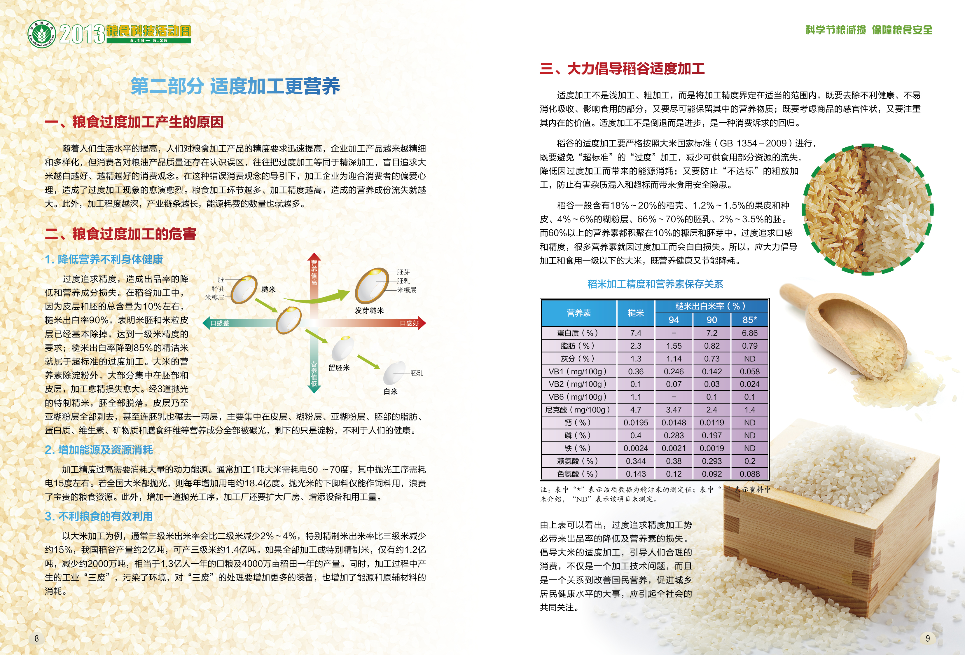2013知识手册-6.jpg