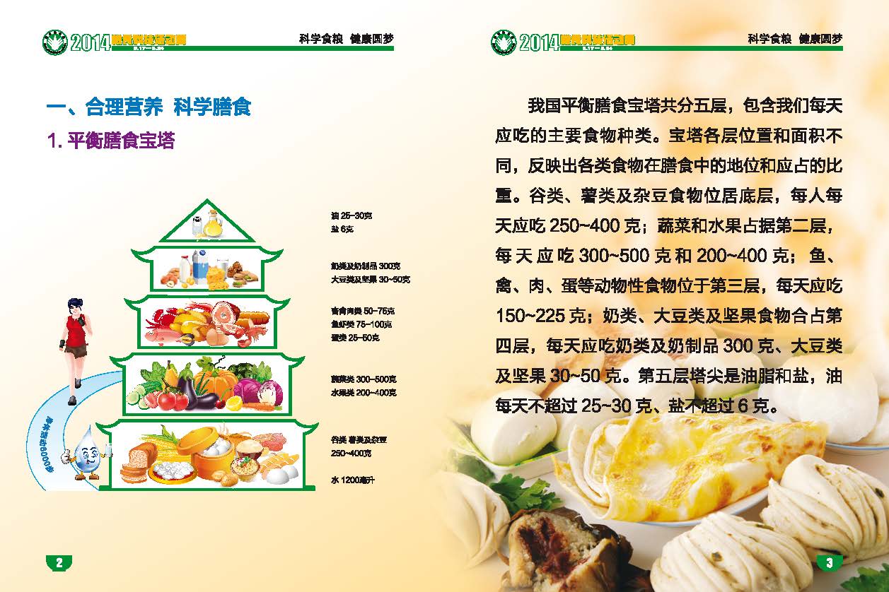 营养知识手册-10（2014.04.27）16：25_页面_02.jpg