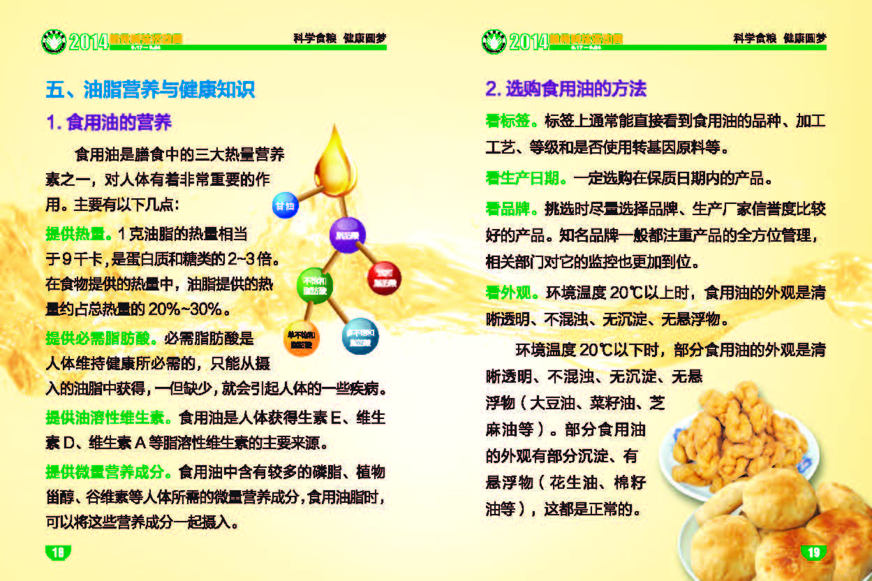 营养知识手册-10（2014.04.27）16：25_页面_10.jpg
