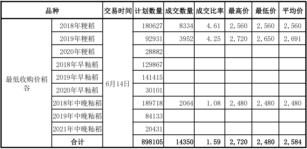 wps图片(1).png