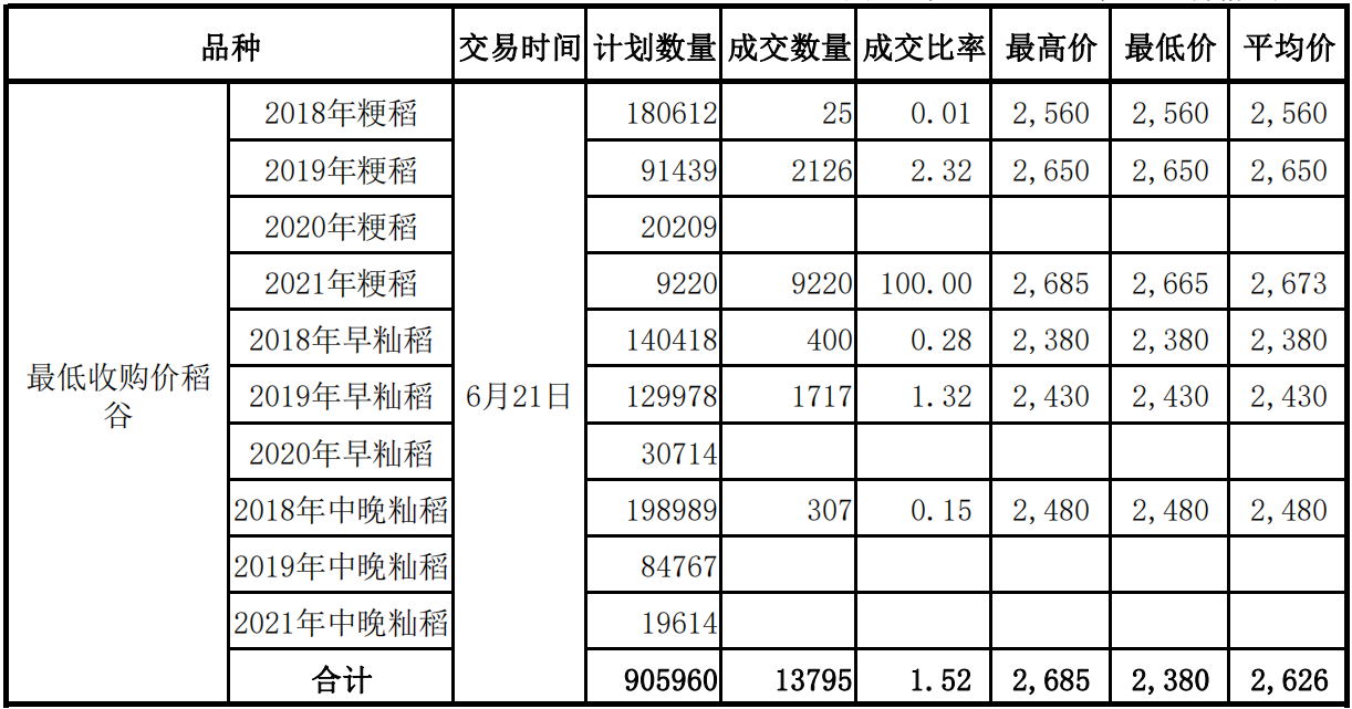 qq截图20220705114428.png