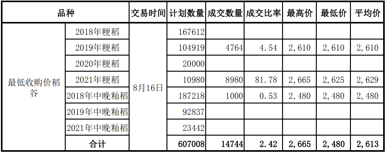 qq浏览器截图20220906100940.png