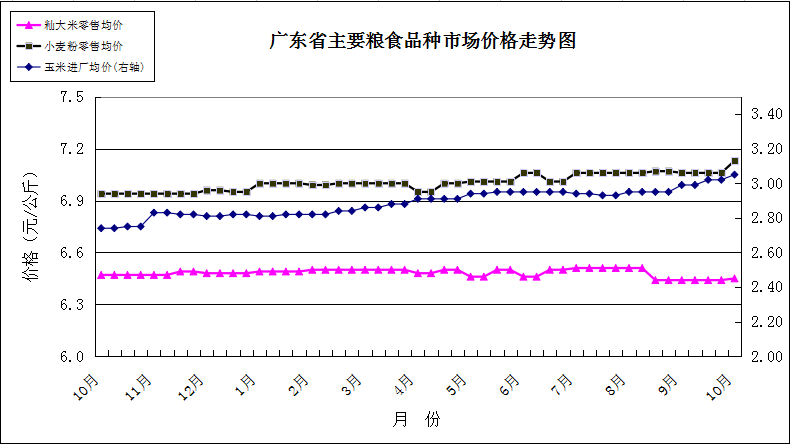 wps图片(1).png
