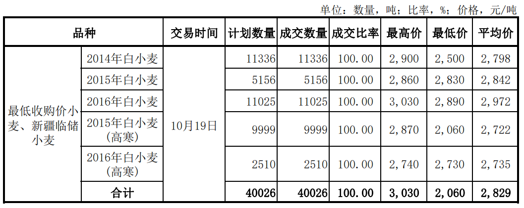 微信截图_20221026.png