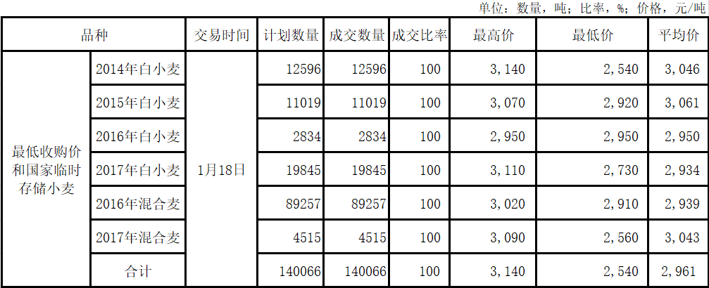 微信截图_20230206152223-6.png