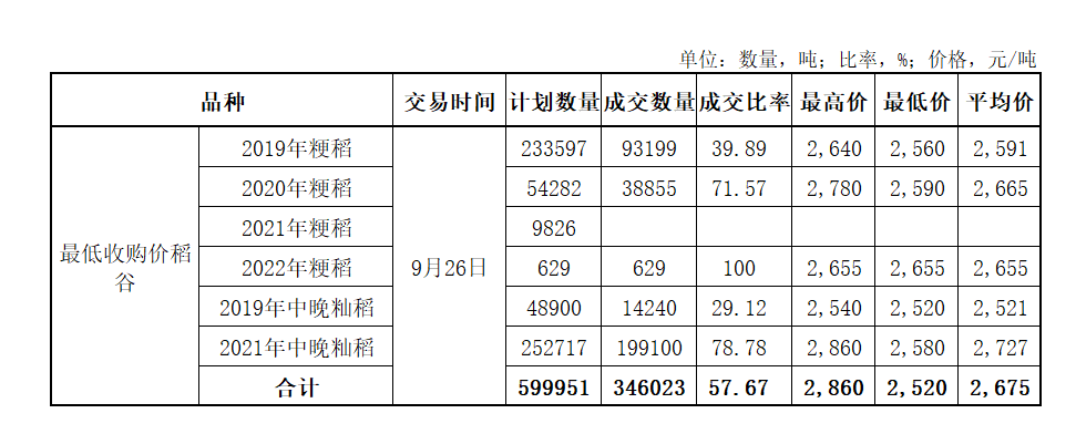 企业微信截图_16971593869158.png